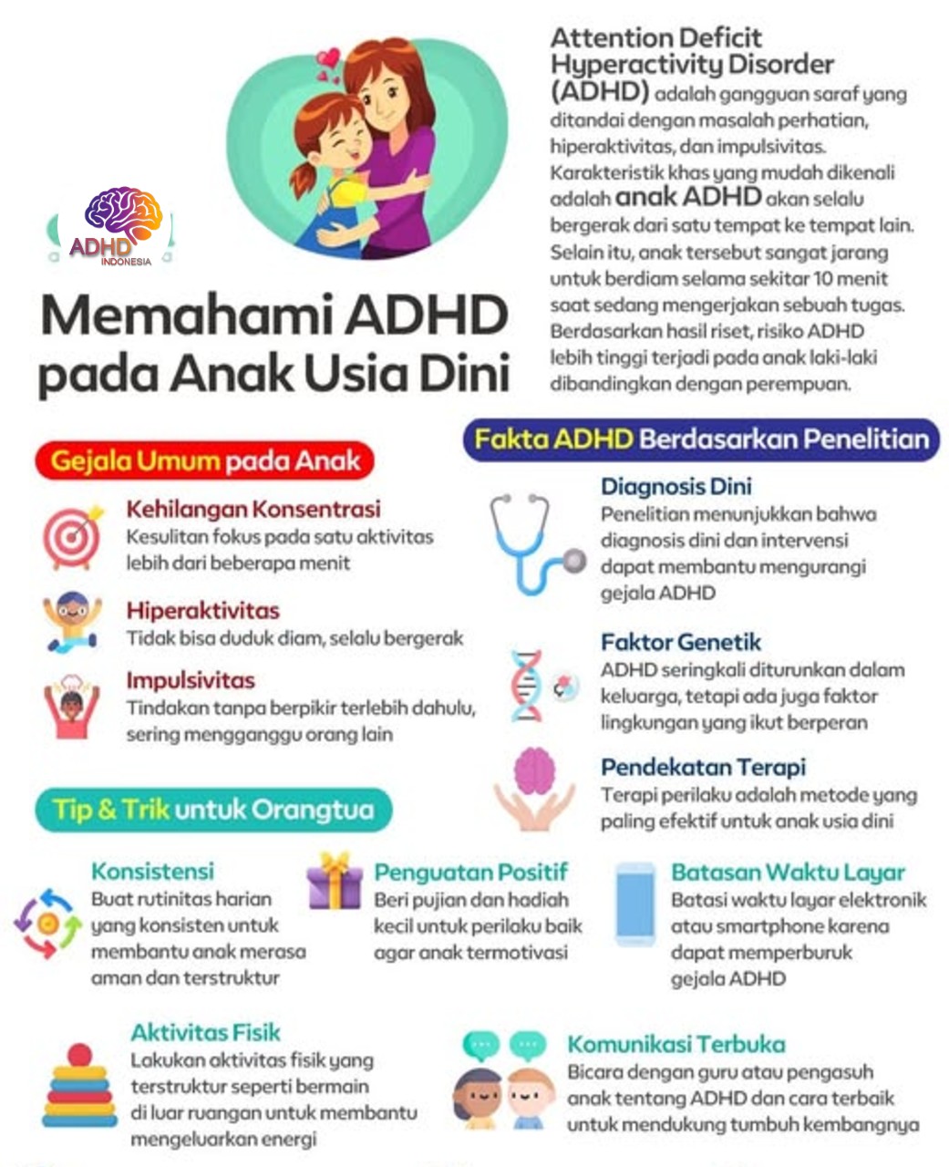 ADHD dan Potensi Bakat Anak yang Perlu Didukung di Provinsi Aceh