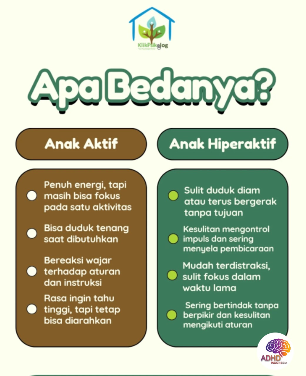 Perbedaan Anak Aktif dan ADHD yang Perlu Dipahami di Provinsi Aceh